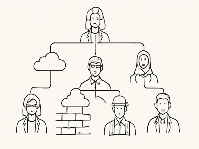 Favoritism in Succession Planning: The Elephant in the Room